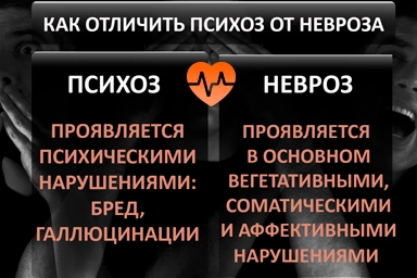 Лечение психоза в Шахтёрске